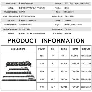 Planet Gates 6D Lens 150W 120W 90W 20 Inch Led Bar Offroad Light For Auto 12V 24V ATV 4x4 Off road Car Work Lights Driving Lamps