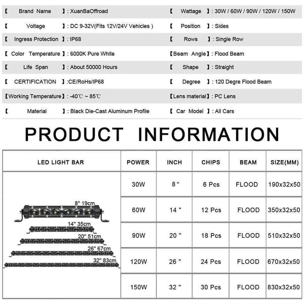 Planet Gates 6D Lens 150W 120W 90W 20 Inch Led Bar Offroad Light For Auto 12V 24V ATV 4x4 Off road Car Work Lights Driving Lamps