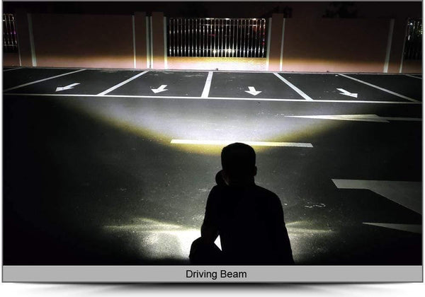 Planet Gates 6D Lens 5 Inch Round Square Led Work Light 12V For Car 4WD ATV SUV UTV Trucks 4x4 Offroad Motorcycle Auto Working Driving Lights