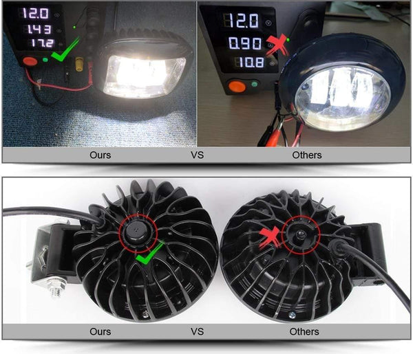 Planet Gates 6D Lens 5 Inch Round Square Led Work Light 12V For Car 4WD ATV SUV UTV Trucks 4x4 Offroad Motorcycle Auto Working Driving Lights