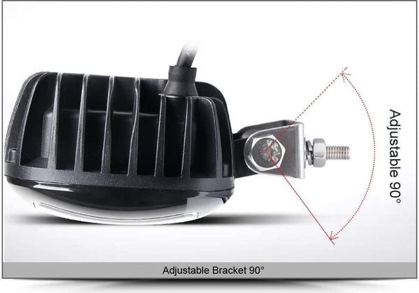 Planet Gates 6D Lens 5 Inch Round Square Led Work Light 12V For Car 4WD ATV SUV UTV Trucks 4x4 Offroad Motorcycle Auto Working Driving Lights