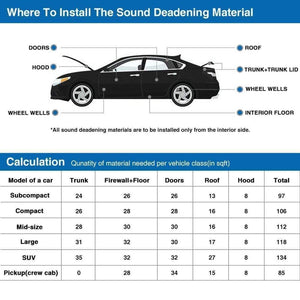 Planet Gates 6mm 236mil Thick Alumina fiber+ Muffler cotton Car Auto Indoor Heat Sound Deadening Insulation Soundproof Dampening Mat