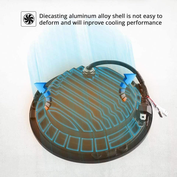 Planet Gates 7" LED Headlights 60W High Low Beam LED H4 Halo Angel Eye DRL Amber Turn Signal for Jeep Wrangler JK TJ Land Rover Harley