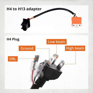 Planet Gates 7" LED Headlights 60W High Low Beam LED H4 Halo Angel Eye DRL Amber Turn Signal for Jeep Wrangler JK TJ Land Rover Harley