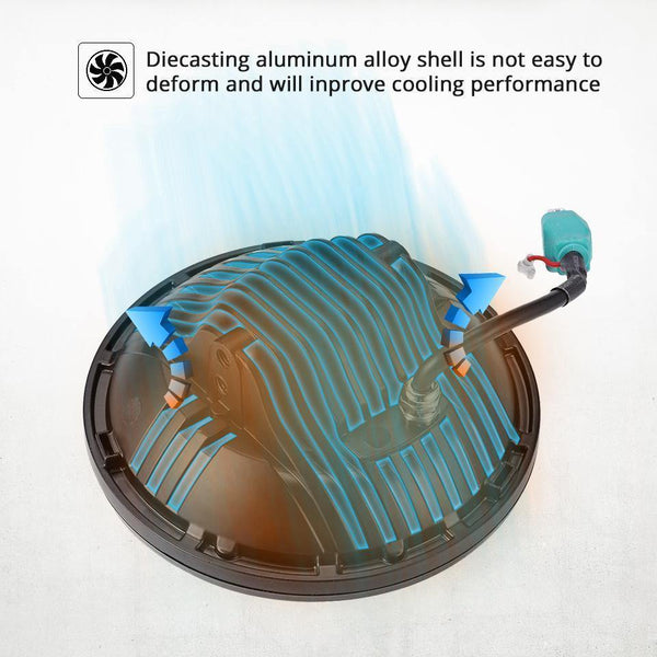 Planet Gates 7" Round LED Headlight Bulbs 75W Motorcycle Headlight Projector Daymaker Car Lights for Jeep TJ JK Harley Land Rover