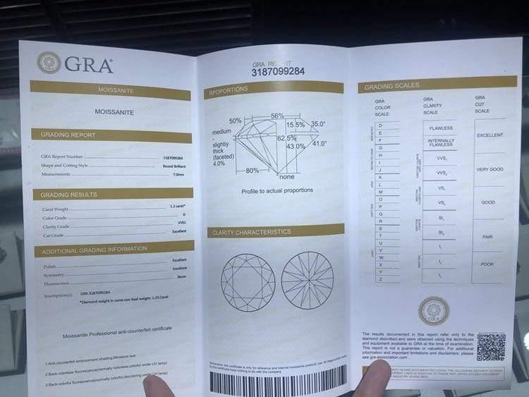 Planet Gates 7 Styles 2 Carats Moissanite Gemstone Fashion Diamond Ring VVS1 925 Sterling Silver Fine Wedding Jewelry for Women