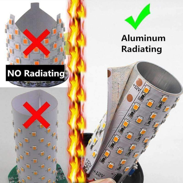 Planet Gates 7W Black Shell / E14 Creative 3 modes+Gravity Sensor Flame Lights E27 E26 E14 LED Flame Effect Fire Light Bulb 7W 9W Flickering Emulation Decor Lamp