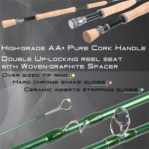 Planet Gates 8.6FT 4WT 4PC Premier 3/4/5/6/7/8/9/10/12 WT Fly Rod Carbon Fiber Fly Fishing Rod With Cordura Tube Fly Fishing Rod