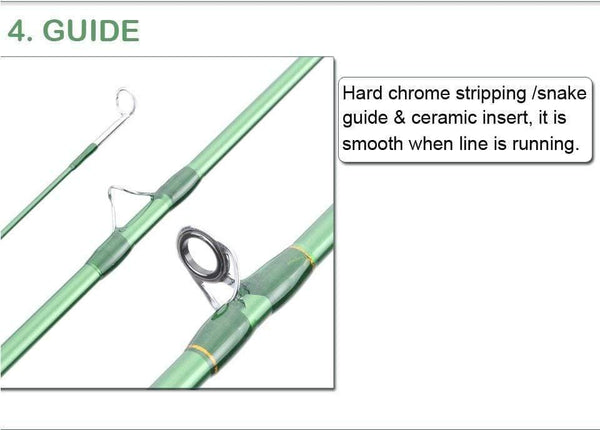 Planet Gates 8.6FT 4WT 4PC Premier 3/4/5/6/7/8/9/10/12 WT Fly Rod Carbon Fiber Fly Fishing Rod With Cordura Tube Fly Fishing Rod