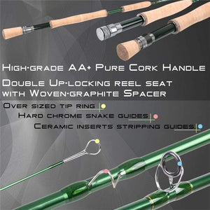 Planet Gates 8.6FT 4WT 4PC Premier 3/4/5/6/7/8/9/10/12 WT Fly Rod Carbon Fiber Fly Fishing Rod With Cordura Tube Fly Fishing Rod