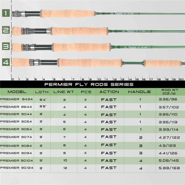 Planet Gates 8.6FT 4WT 4PC Premier 3/4/5/6/7/8/9/10/12 WT Fly Rod Carbon Fiber Fly Fishing Rod With Cordura Tube Fly Fishing Rod