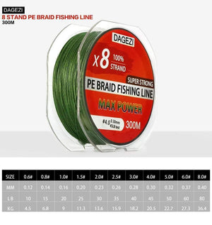 Planet Gates 8 strand 300m/330YDS With Gift  Super Strong  10-80LB brand fishing lines 100% PE Braided Fishing Line smooth line
