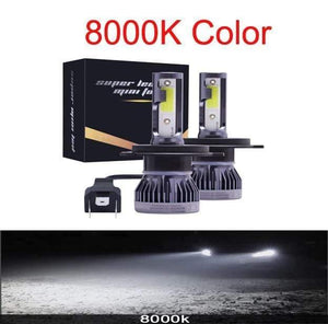 Planet Gates 8000K / 9006/HB4 Mini H4 H7 LED Car Headlight Kit 6000K 3000K 8000K 72W 12000LM H1 H11 9005 HB3 9006 HB4 H8 6000K Bulbs Car Accessories