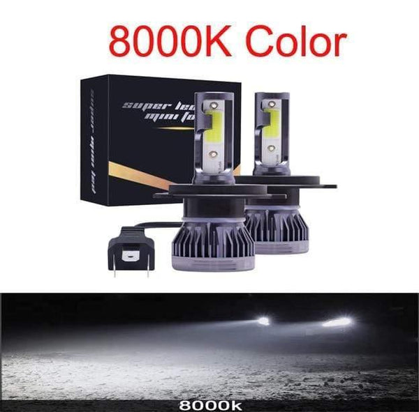 Planet Gates 8000K / 9006/HB4 Mini H4 H7 LED Car Headlight Kit 6000K 3000K 8000K 72W 12000LM H1 H11 9005 HB3 9006 HB4 H8 6000K Bulbs Car Accessories