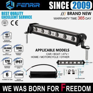 Planet Gates 805-0043 Light-emitting diode led work lights diode fog lights led light automobile auto headlights bicycle trailer ATV