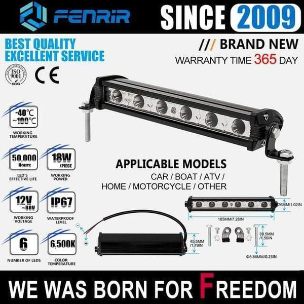 Planet Gates 805-0043 Light-emitting diode led work lights diode fog lights led light automobile auto headlights bicycle trailer ATV