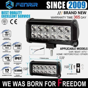 Planet Gates 805-0044 / Russian Federation Bar Led Auto Spotlights Offroad Work Light Led Atv Motorbike Lights Car LEDs DRL for Cars Gazelle Headlights Uaz Loaf Fog Lights