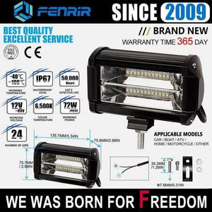 Planet Gates 805-0047 / Russian Federation Bar Led Auto Spotlights Offroad Work Light Led Atv Motorbike Lights Car LEDs DRL for Cars Gazelle Headlights Uaz Loaf Fog Lights