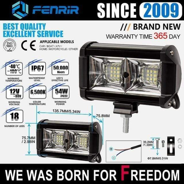 Planet Gates 805-0049 Light-emitting diode led work lights diode fog lights led light automobile auto headlights bicycle trailer ATV