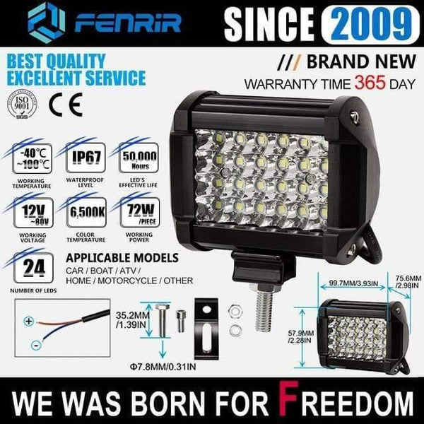 Planet Gates 805-0052 Light-emitting diode led work lights diode fog lights led light automobile auto headlights bicycle trailer ATV