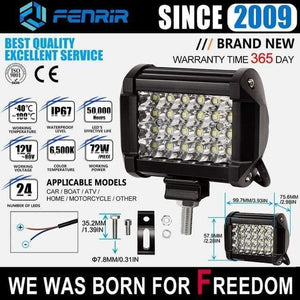 Planet Gates 805-0052 / Russian Federation Bar Led Auto Spotlights Offroad Work Light Led Atv Motorbike Lights Car LEDs DRL for Cars Gazelle Headlights Uaz Loaf Fog Lights