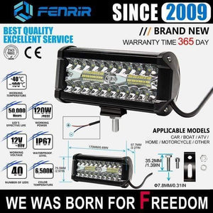 Planet Gates 805-0055 / Russian Federation Bar Led Auto Spotlights Offroad Work Light Led Atv Motorbike Lights Car LEDs DRL for Cars Gazelle Headlights Uaz Loaf Fog Lights