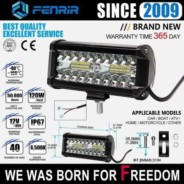 Planet Gates 805-0055 / Russian Federation Bar Led Auto Spotlights Offroad Work Light Led Atv Motorbike Lights Car LEDs DRL for Cars Gazelle Headlights Uaz Loaf Fog Lights