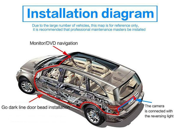 Planet Gates 8LED Car Rear View Camera 8 LED Night Vision Wide Angle HD Color Image Waterproof Universal Backup Parking Reverse Camera