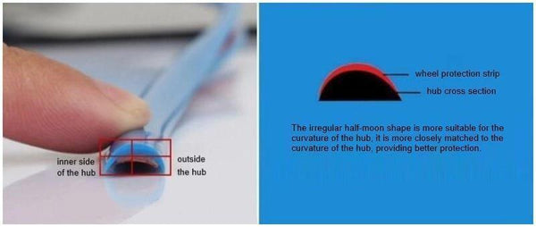 Planet Gates 8m Car Decoration Strips Wheel Stickers Tire Rim Protection Ring Anti-scratch Anti-collision Strip Auto Modify Trim Accessories