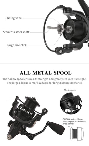 Planet Gates 9 / 2000 Series NA2000 3000 4000 5000 Saltwater Fishing Reels 9B 5.2:1 Carretilhas De Pescaria Moulinet De Peche Spinning Wheel