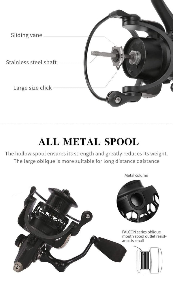 Planet Gates 9 / 2000 Series NA2000 3000 4000 5000 Saltwater Fishing Reels 9B 5.2:1 Carretilhas De Pescaria Moulinet De Peche Spinning Wheel
