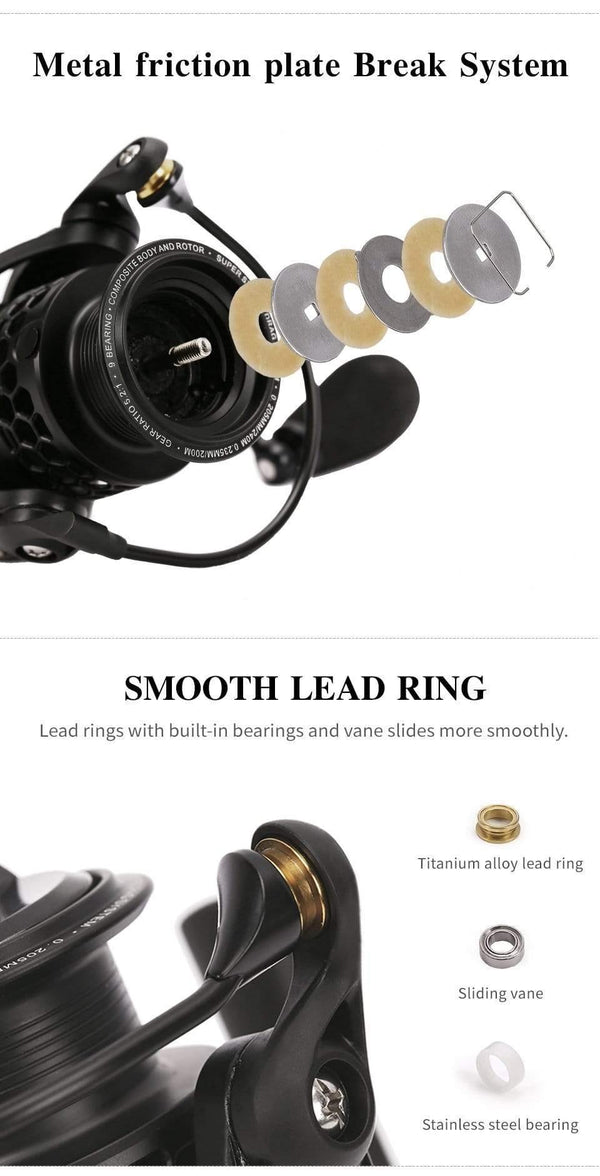 Planet Gates 9 / 2000 Series NA2000 3000 4000 5000 Saltwater Fishing Reels 9B 5.2:1 Carretilhas De Pescaria Moulinet De Peche Spinning Wheel