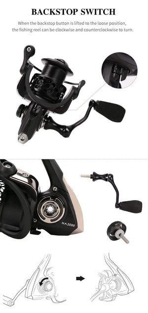 Planet Gates 9 / 2000 Series NA2000 3000 4000 5000 Saltwater Fishing Reels 9B 5.2:1 Carretilhas De Pescaria Moulinet De Peche Spinning Wheel