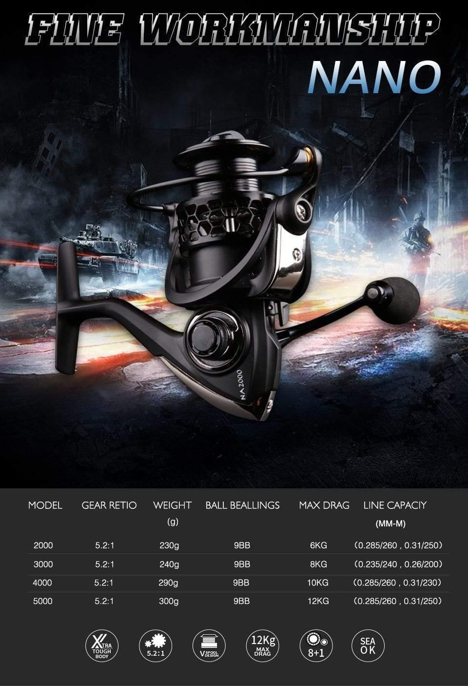 Planet Gates 9 / 2000 Series NA2000 3000 4000 5000 Saltwater Fishing Reels 9B 5.2:1 Carretilhas De Pescaria Moulinet De Peche Spinning Wheel
