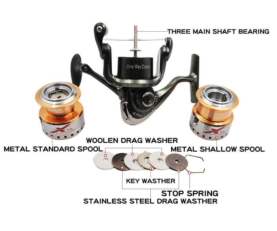 Planet Gates 9 / 2000 Series Spinning Reel with Free Spare Metal Spool Smooth 5.2:1 Gear Ratio 9+1BB Left right Hand Fishing Reel 10BB Fishing Coils