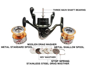 Planet Gates 9 / 2000 Series Spinning Reel with Free Spare Metal Spool Smooth 5.2:1 Gear Ratio 9+1BB Left right Hand Fishing Reel 10BB Fishing Coils