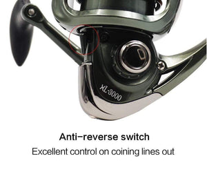 Planet Gates 9 / 2000 Series Spinning Reel with Free Spare Metal Spool Smooth 5.2:1 Gear Ratio 9+1BB Left right Hand Fishing Reel 10BB Fishing Coils