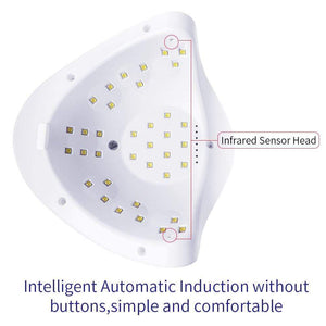 Planet Gates 90/72/36W LED Lamp Nail Dryer 45/36/18 LEDs UV Ice Lamp For Drying Gel Polish Timer Auto Sensor Manicure Tools