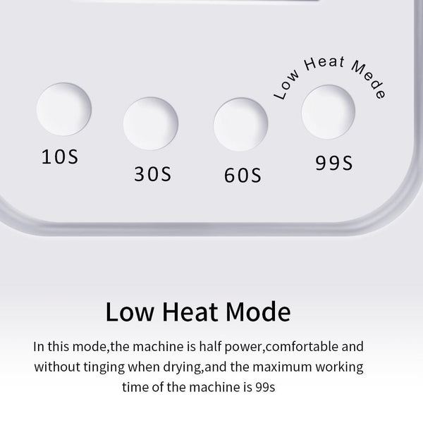 Planet Gates 90/72/36W LED Lamp Nail Dryer 45/36/18 LEDs UV Ice Lamp For Drying Gel Polish Timer Auto Sensor Manicure Tools