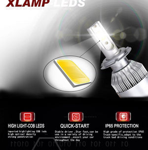 Planet Gates 9004/HB1 Hi/Lo COB Chips 6000K C6 Car Light Fog Led Lamp H11 2 Pcs H4 H7 H1 H3 H13 9012 9005 9006 Spot Led Fog H11 Led Canbus No Error