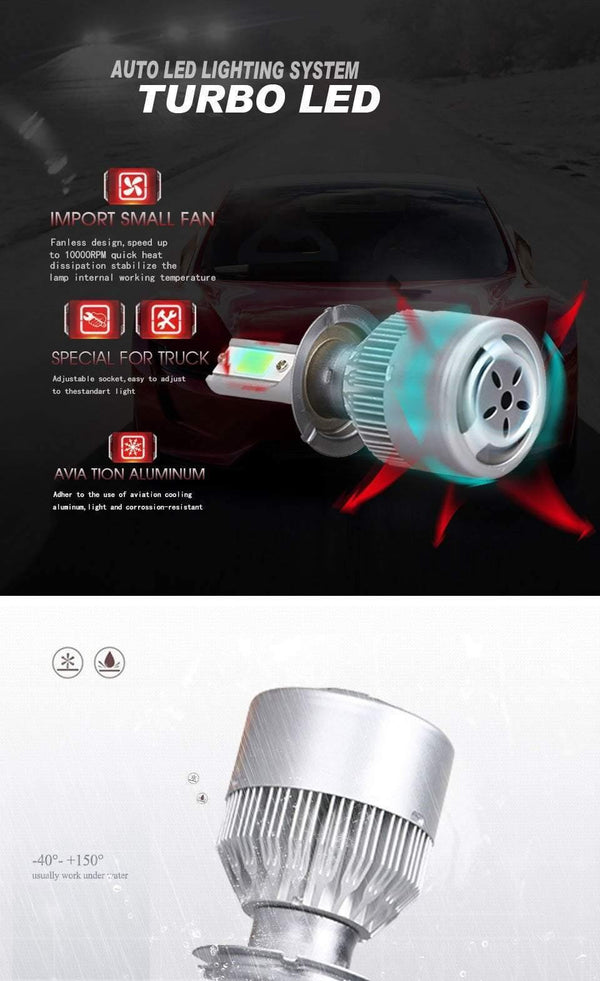 Planet Gates 9004/HB1 Hi/Lo COB Chips 6000K C6 Car Light Fog Led Lamp H11 2 Pcs H4 H7 H1 H3 H13 9012 9005 9006 Spot Led Fog H11 Led Canbus No Error