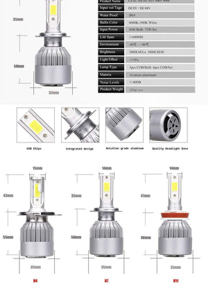 Planet Gates 9004/HB1 Hi/Lo COB Chips 6000K C6 Car Light Fog Led Lamp H11 2 Pcs H4 H7 H1 H3 H13 9012 9005 9006 Spot Led Fog H11 Led Canbus No Error