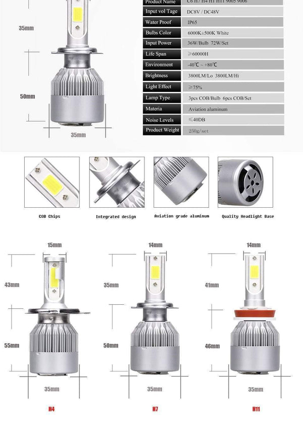 Planet Gates 9004/HB1 Hi/Lo COB Chips 6000K C6 Car Light Fog Led Lamp H11 2 Pcs H4 H7 H1 H3 H13 9012 9005 9006 Spot Led Fog H11 Led Canbus No Error