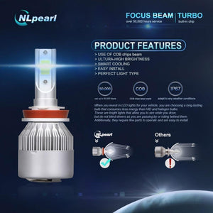 Planet Gates 9004/HB1 Hi/Lo COB Chips 6000K C6 Car Light Fog Led Lamp H11 2 Pcs H4 H7 H1 H3 H13 9012 9005 9006 Spot Led Fog H11 Led Canbus No Error