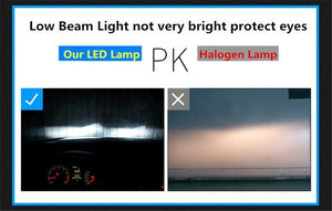 Planet Gates 9005/HB3 360W 32000LM 4-Side COB Hi/Lo Beam Car Light LED Headlight H11 H7 H4 9005 HB3 9006 HB4 9007 H13 Canbus Light Bulb for Audi