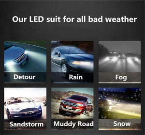 Planet Gates 9005/HB3 360W 32000LM 4-Side COB Hi/Lo Beam Car Light LED Headlight H11 H7 H4 9005 HB3 9006 HB4 9007 H13 Canbus Light Bulb for Audi