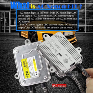 Planet Gates 9005 HB3 9006 HB4 H1 H3 H7 H8 H9 H11 881 880 55W Car Light HID Xenon Kit AC Ballast Bulb Auto Headlight Fog Light