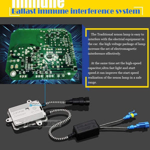 Planet Gates 9005 HB3 9006 HB4 H1 H3 H7 H8 H9 H11 881 880 55W Car Light HID Xenon Kit AC Ballast Bulb Auto Headlight Fog Light