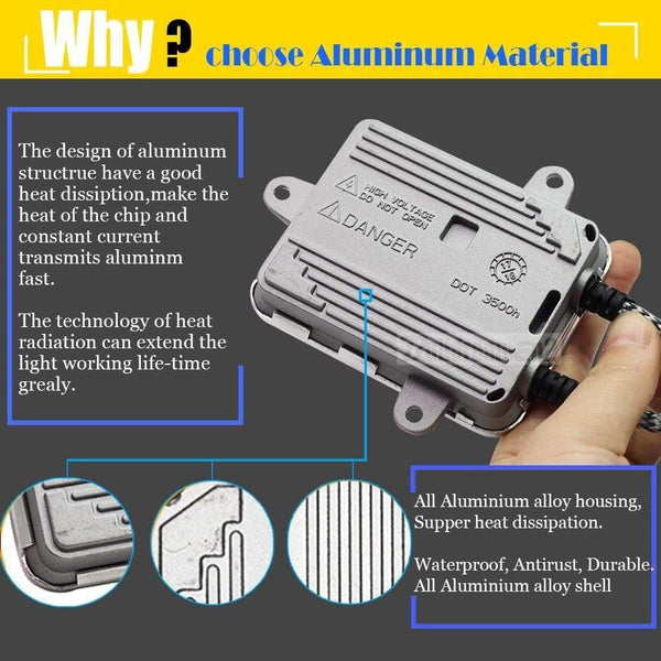 Planet Gates 9005 HB3 9006 HB4 H1 H3 H7 H8 H9 H11 881 880 55W Car Light HID Xenon Kit AC Ballast Bulb Auto Headlight Fog Light