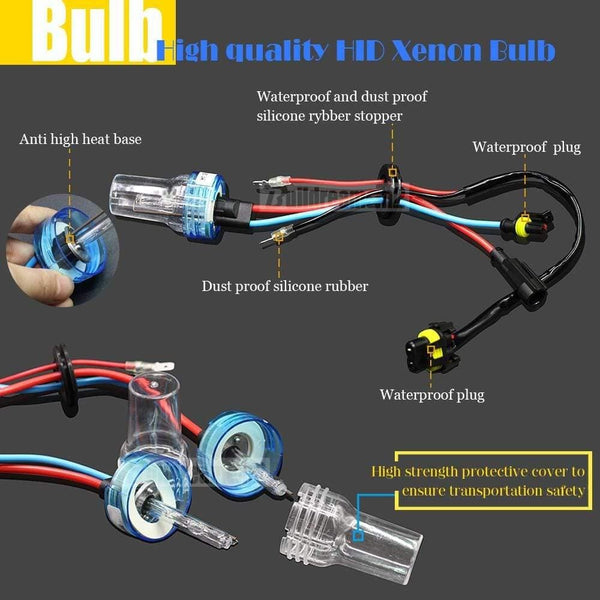 Planet Gates 9005 HB3 9006 HB4 H1 H3 H7 H8 H9 H11 881 880 55W Car Light HID Xenon Kit AC Ballast Bulb Auto Headlight Fog Light